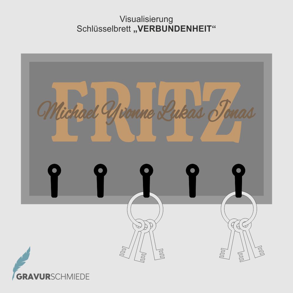 Schlüsselbrett Verbundenheit
